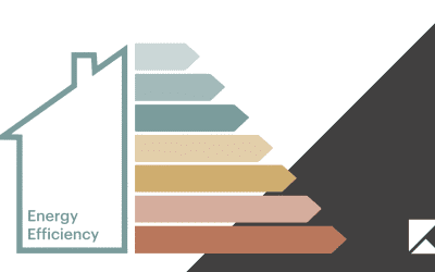 Changes to EPC Regulations Delayed Until 2027